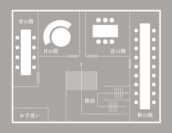 2F FLOORMAP