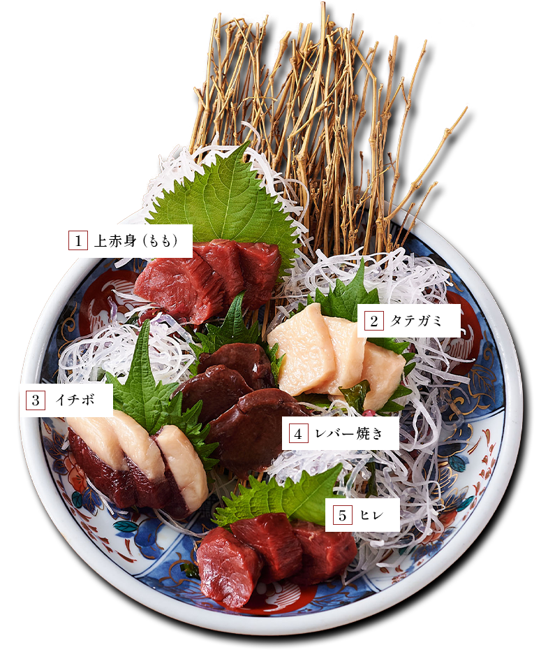 馬刺し